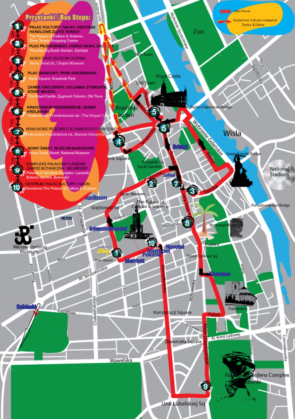 Mapa do roteiro do ônibus turístico hop-on hop-off City Sightseeing de Varsóvia